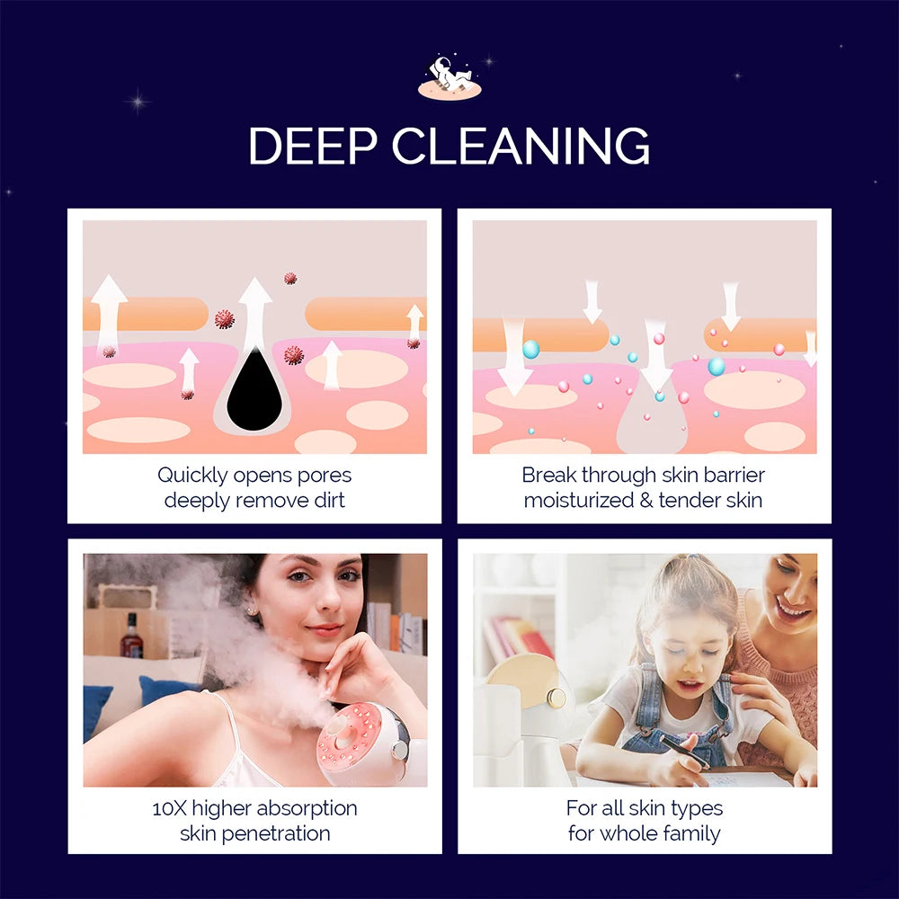 Radiance Nano Facial Steamer