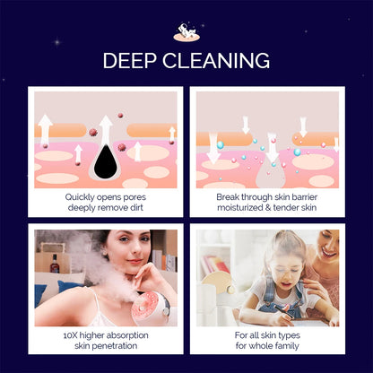 Radiance Nano Facial Steamer