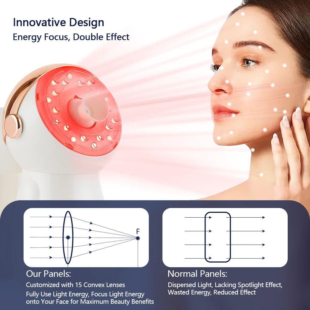 Radiance Nano Facial Steamer
