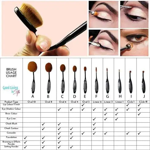 Expert Beauty 10-Piece Oval Brush Set